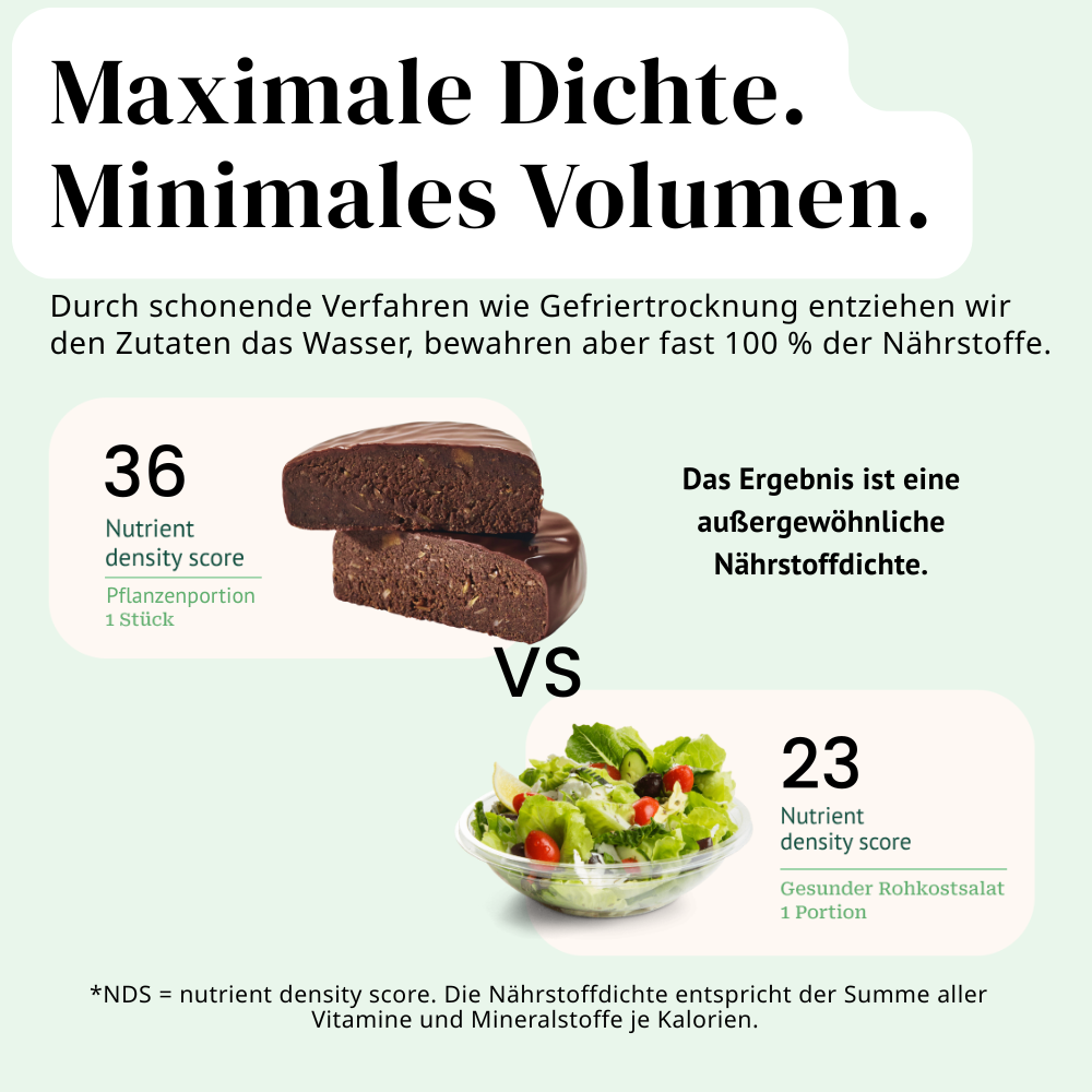 the plant party®: 35+ pflanzliche Lebensmittel in dunkler Schokolade - (12 Stück)