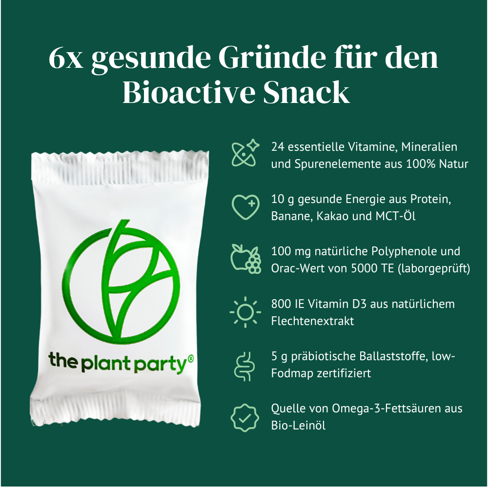 the plant party®: Bioactive Snacks - Einzelpackung (12 Stück)