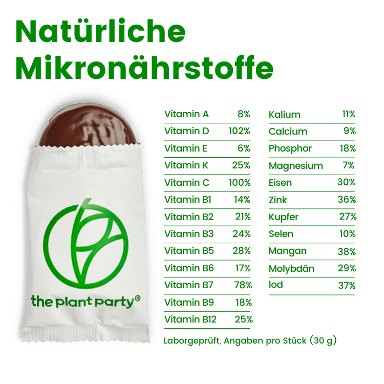 Bioactive Snack  - Dreierpackung (36 Stück)